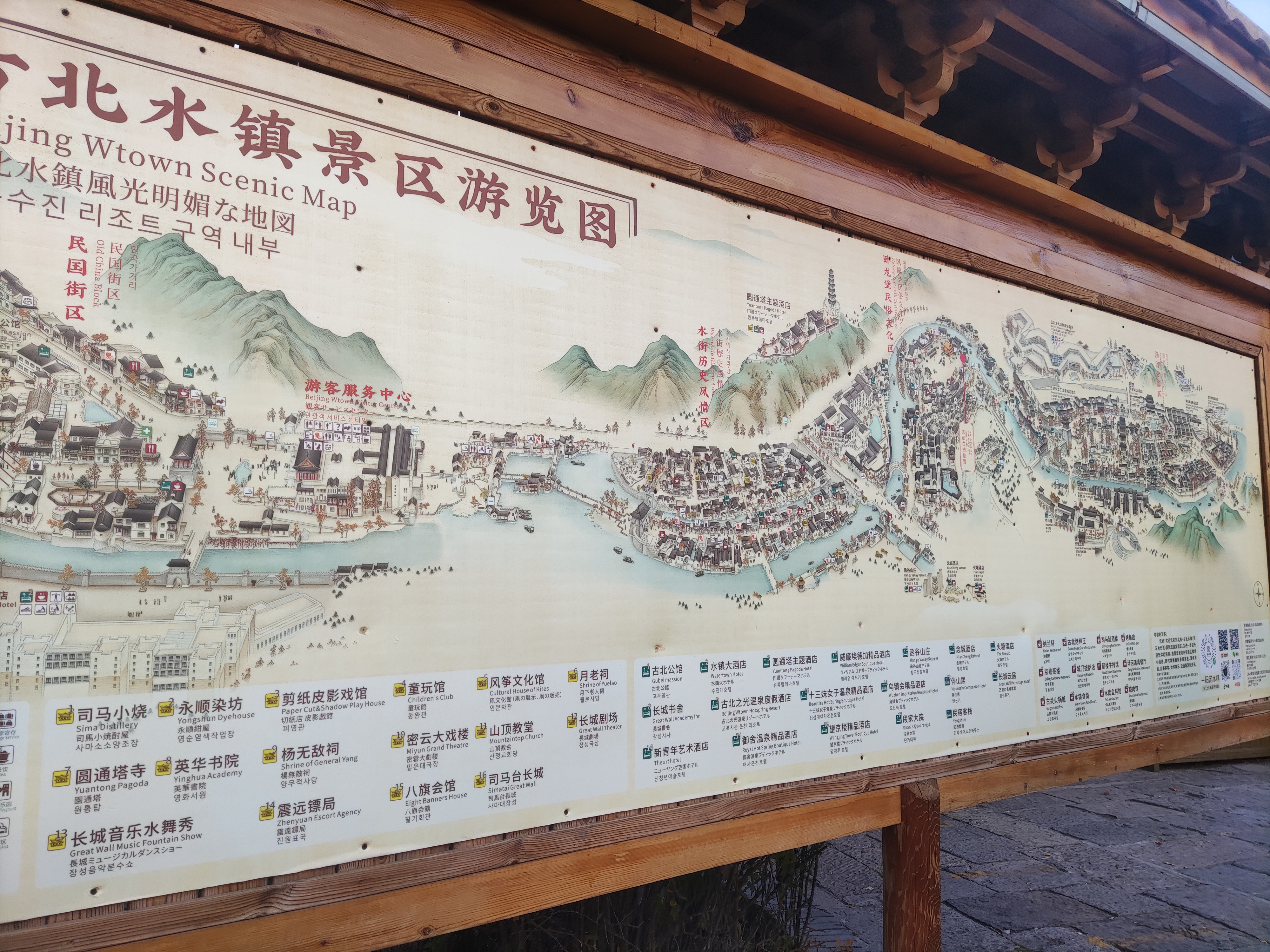 小镇观光图